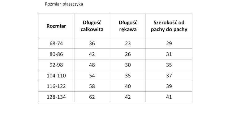 rozmiarówka płaszczyk.png